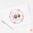 Suche nach 100 geburtstag aufkleber Jede person