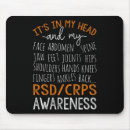 Suche nach körper mousepads Kopf