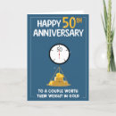 Suche nach milestone karten Für sie/ihn