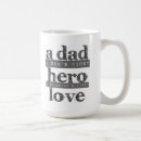 Suche nach fathers day tassen Papa