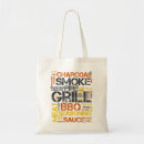 Suche nach raucher taschen Grill