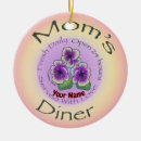 Suche nach restaurant ornamente Mutter