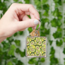 Suche nach avocados schlüsselanhänger Grün