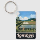 Suche nach indonesien schlüsselanhänger Bali