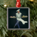 Suche nach bäckerei ornamente Koch