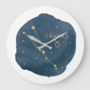 Suche nach taurus wanduhren Horoskop