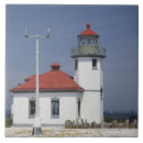 Suche nach seattle fliesen Architektur