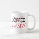 Suche nach cofee Café