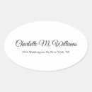 Suche nach zeitlos aufkleber Für alle