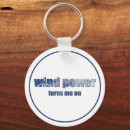 Suche nach winde schlüsselanhänger Grün