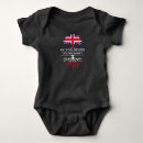 Suche nach polnisches babykleidung Politur