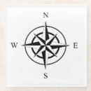 Suche nach compass untersetzer Navigation