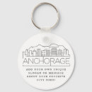 Suche nach alaska accessoires Ankerplatz