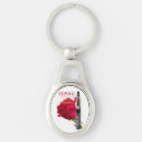 Suche nach dampfer schlüsselanhänger Rauch