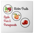 Suche nach birne fliesen Jede person