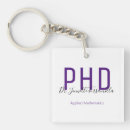 Suche nach phd schlüsselanhänger Für alle