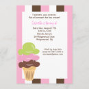 Suche nach eiscremegeburtstag einladungen Eistüte