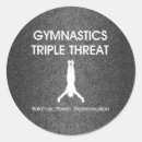 Suche nach gymnastik aufkleber Trainer