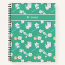 Suche nach zahnarzt kleine notizbücher Zahnärztlich