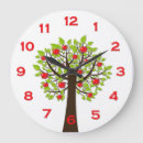 Suche nach rote früchte wanduhren Natur