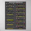 Suche nach navigations poster Meer