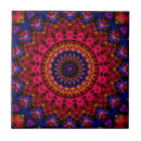 Suche nach blaue mandala fliesen Kaleidoskop