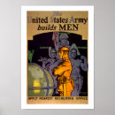 Suche nach army poster Militärisch