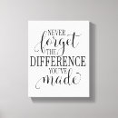 Suche nach sprüche leinwandbilder Inspirierender spruch