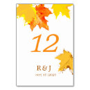 Suche nach ahorn blätter tischkarten Aquarell