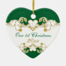 Suche nach kleeblatt ornamente Kleeblätter