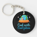 Suche nach earth schlüsselanhänger Klima