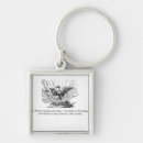 Suche nach asche schlüsselanhänger Vogel