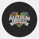 Suche nach autistisch aufkleber Annahme
