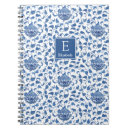 Suche nach chinesische kleine notizbücher Antike