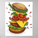 Suche nach burger poster Fast food
