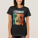 Suche nach geburtstag 1972 tshirts Für