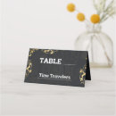 Suche nach steampunk tischkarten Für alle