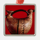 Suche nach gemalt ornamente Vogel