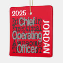 Suche nach bester chef ornamente Jede person