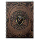 Suche nach stammbaum kleine notizbücher Familiengeschichte