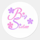 Suche nach sis aufkleber Geschwister