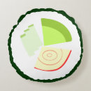 Suche nach sushi kissen Muster