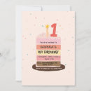 Suche nach bonbon einladungen Kinder geburtstagsparty