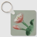 Suche nach apple schlüsselanhänger Jede person