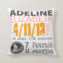 Suche nach geburtsmitteilung kissen Geburtstag