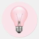 Suche nach innovation aufkleber Kreativität