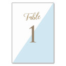 Suche nach christlich tischkarten Taufe