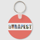 Suche nach ungarn schlüsselanhänger Reisen