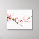 Suche nach rosa kirschblüte leinwandbilder Natur