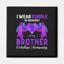 Suche nach missbrauch magnete Anti drogen design